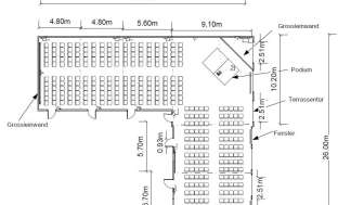 Grundriss Bern 2-8 