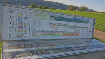 © Jurapark Aargau