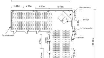 Grundriss Bern 2-8 